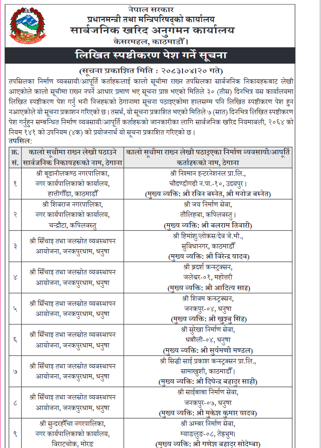 image 39 | १५ वटा निर्माण कम्पनीलाई अन्तिम चेतावनी, सात दिनभित्र स्पष्टीकरण नबुझाए कालोसूचीमा पर्न सक्ने | BAJARKO CHIRFAR https://bajarkochirfar.com/final-warning-to-15-construction-companies-may-be-blacklisted-if-they-fail-to-provide-clarification-within-seven-days-2 image 39 https://bajarkochirfar.com/final-warning-to-15-construction-companies-may-be-blacklisted-if-they-fail-to-provide-clarification-within-seven-days-2 | %tags