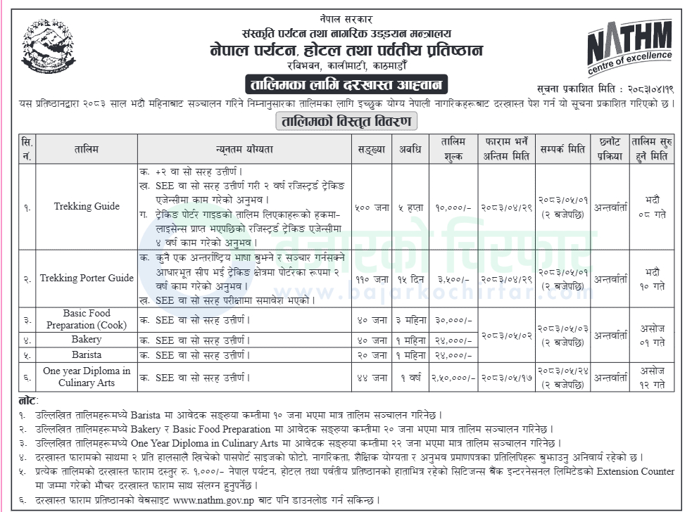 notice 1785828847981 https://bajarkochirfar.com/natham-opens-applications-for-6-training-courses-including-trekking-guides-how-to-apply | %tags