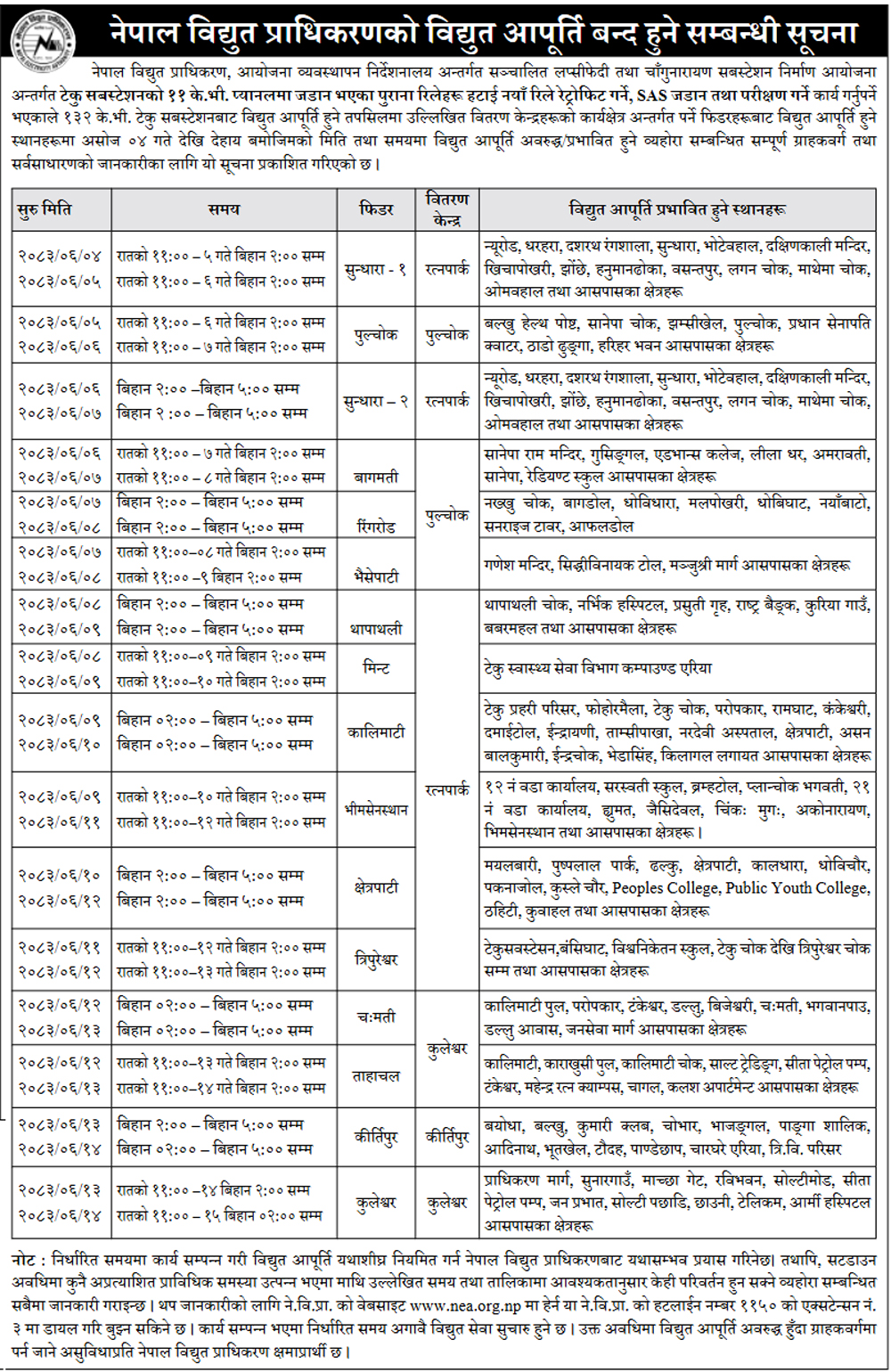 NEA notice https://bajarkochirfar.com/from-today-until-asoj-14-electricity-will-be-cut-off-in-these-areas-of-kathmandu-from-what-time-until-what-time | %tags