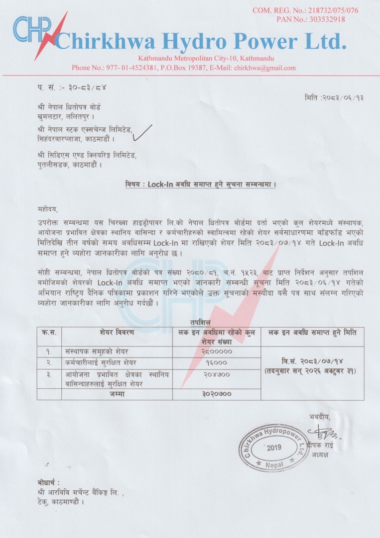 Screenshot 29 9 2026 16264 www.nepalstock.com https://bajarkochirfar.com/lock-in-of-over-3-million-shares-of-chirkhwa-hydropower-is-ending | %tags