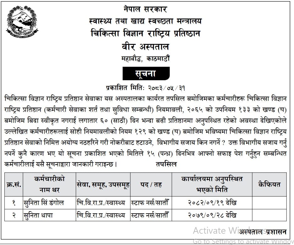 WhatsApp Image 2026 09 16 at 19.51.26 https://bajarkochirfar.com/explanation-given-to-two-nurses-of-bir-hospital-for-being-absent-from-office-for-years-without-being-granted-leave | %tags