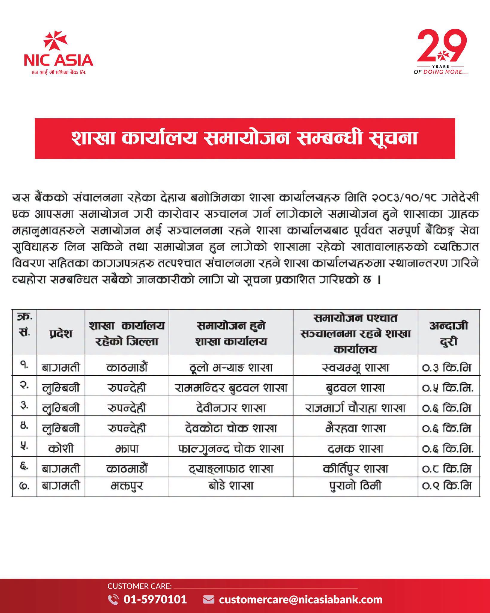 866141251 3702206856593955 9005957286263093056 n https://bajarkochirfar.com/these-7-branches-of-nic-asia-bank-are-merging-which-one-will-be-merged-with-which | %tags