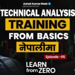 Indicators को सही प्रयोग कसरी गर्ने ? Moving Average, ROC, MACD, RSI [भिडियोसहित]