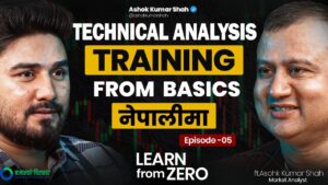 Indicators को सही प्रयोग कसरी गर्ने ? Moving Average, ROC, MACD, RSI [भिडियोसहित]