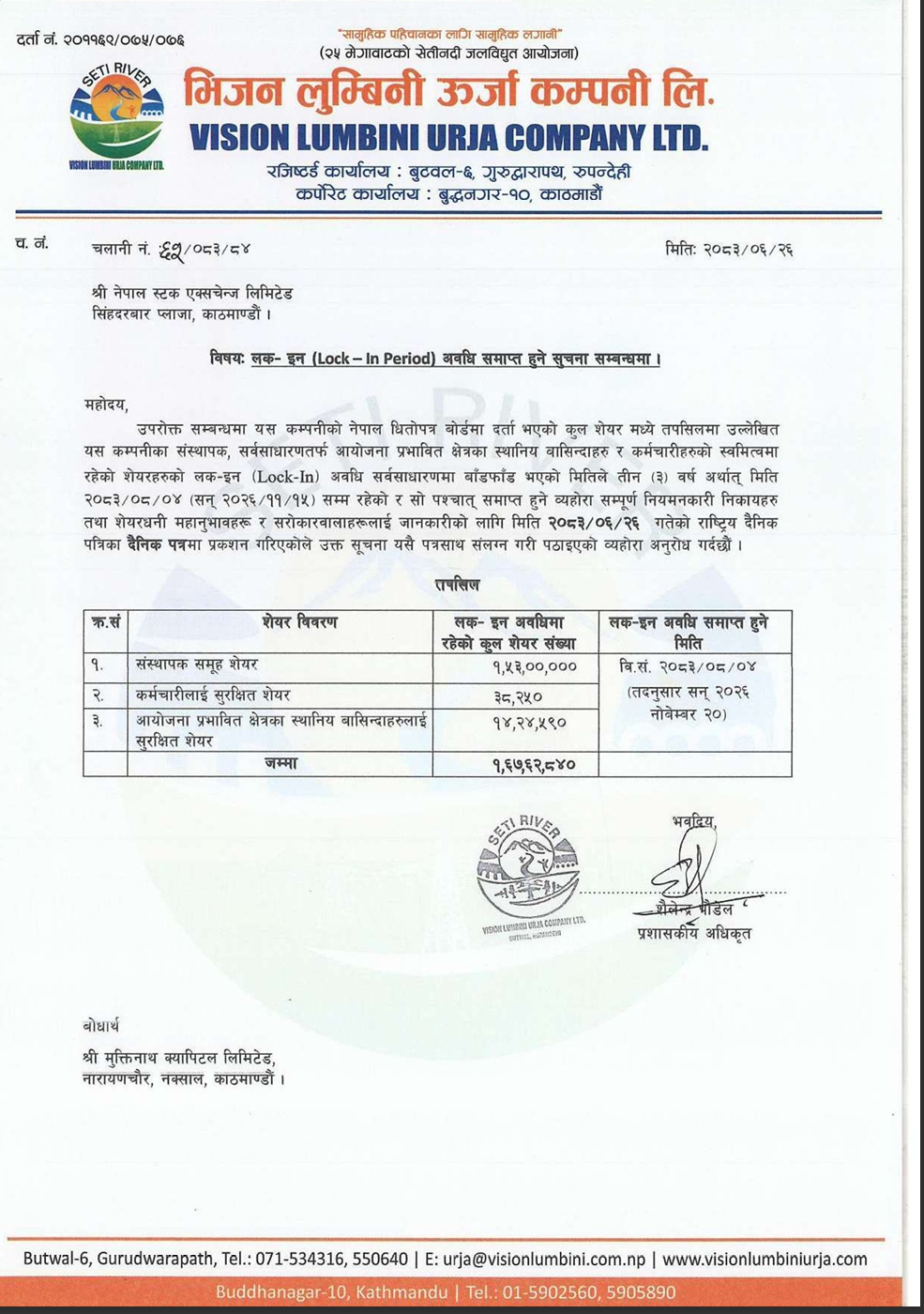 Screenshot 13 10 2026 65441 www.nepalstock.com https://bajarkochirfar.com/lock-in-period-for-over-16-7-million-shares-of-vision-lumbini-urja-is-ending | %tags