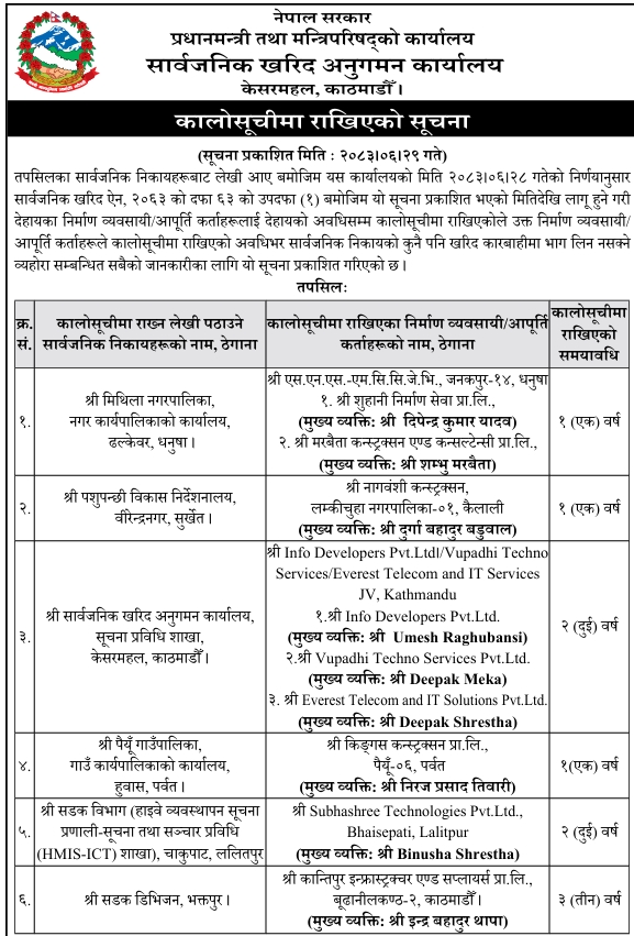 Screenshot 15 10 2026 81630 | ६ वटा निर्माण कम्पनी परे कालोसूचीमा, कहिलेसम्म केके गर्न पाउनेछैनन् ? | BAJARKO CHIRFAR https://bajarkochirfar.com/if-six-construction-companies-are-blacklisted-what-will-they-not-be-allowed-to-do-for-how-long-2 Screenshot 15 10 2026 81630 https://bajarkochirfar.com/if-six-construction-companies-are-blacklisted-what-will-they-not-be-allowed-to-do-for-how-long-2 | %tags