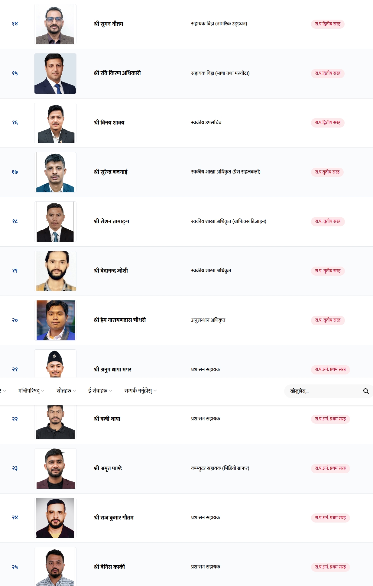 Screenshot 2 10 2026 11569 opmcm.gov .np https://bajarkochirfar.com/there-are-25-office-bearers-in-prime-minister-balens-secretariat-what-are-their-positions-and-what-are-their-services-and-facilities | %tags