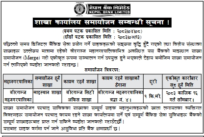 Screenshot 30 10 2026 114745 epaper.gorkhapatraonline.com https://bajarkochirfar.com/this-branch-of-nepal-bank-is-being-merged-when-will-integrated-transactions-begin | %tags