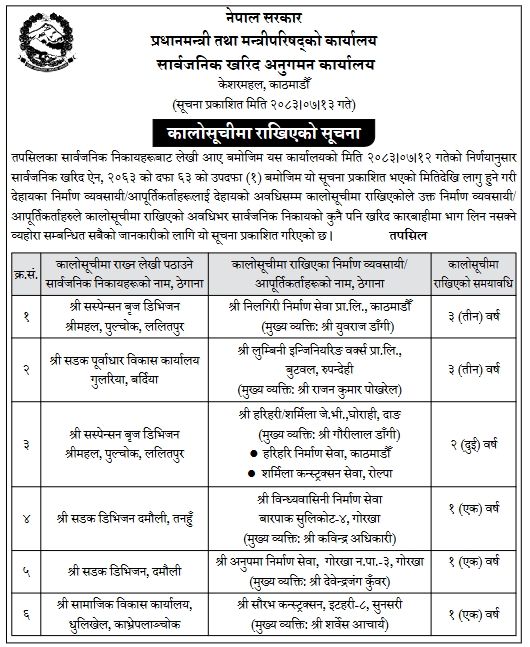 Screenshot 30 10 2026 83257 epaper.gorkhapatraonline.com https://bajarkochirfar.com/six-construction-companies-have-been-blacklisted-until-when-will-they-be-banned-from-doing-anything | %tags