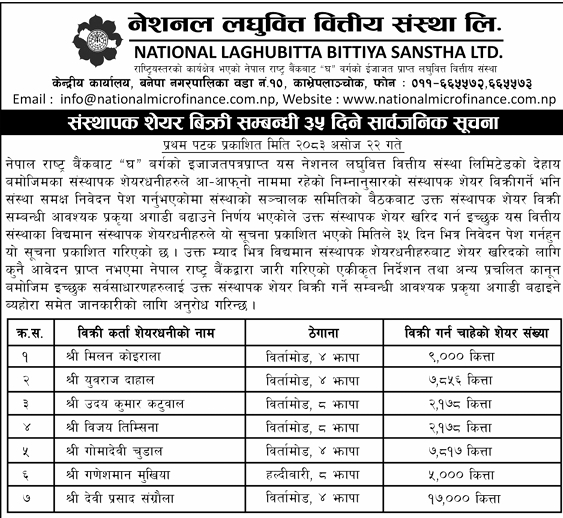 Screenshot 8 10 2026 1350 | नेशनल लघुवित्तका ७ जना संस्थापक सेयरधनीले सेयर बेच्दै, कसले कति कित्ता ? | BAJARKO CHIRFAR https://bajarkochirfar.com/7-founding-shareholders-of-national-microfinance-are-selling-shares-how-many-shares-each Screenshot 8 10 2026 1350 https://bajarkochirfar.com/7-founding-shareholders-of-national-microfinance-are-selling-shares-how-many-shares-each | %tags