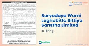 सूर्योदय वोमी लघुवित्तले माग्यो विभिन्न पदमा कर्मचारी, कति चाहिन्छ योग्यता ?
