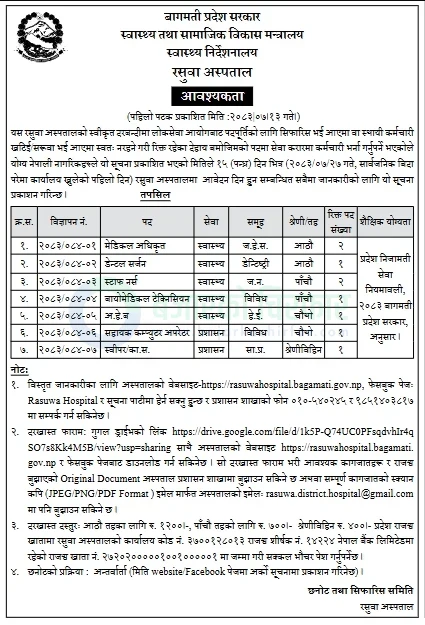 notice 1793340260840 | रसुवा अस्पतालद्वारा विभिन्न ७ पदका लागि ९ जना कर्मचारी माग | BAJARKO CHIRFAR https://bajarkochirfar.com/government-job/rasuwa-hospital-announces-vacancies-for-medical-officer-staff-nurse-and-other-positions/ रसुवा अस्पतालद्वारा विभिन्न ७ पदका लागि ९ जना कर्मचारी माग