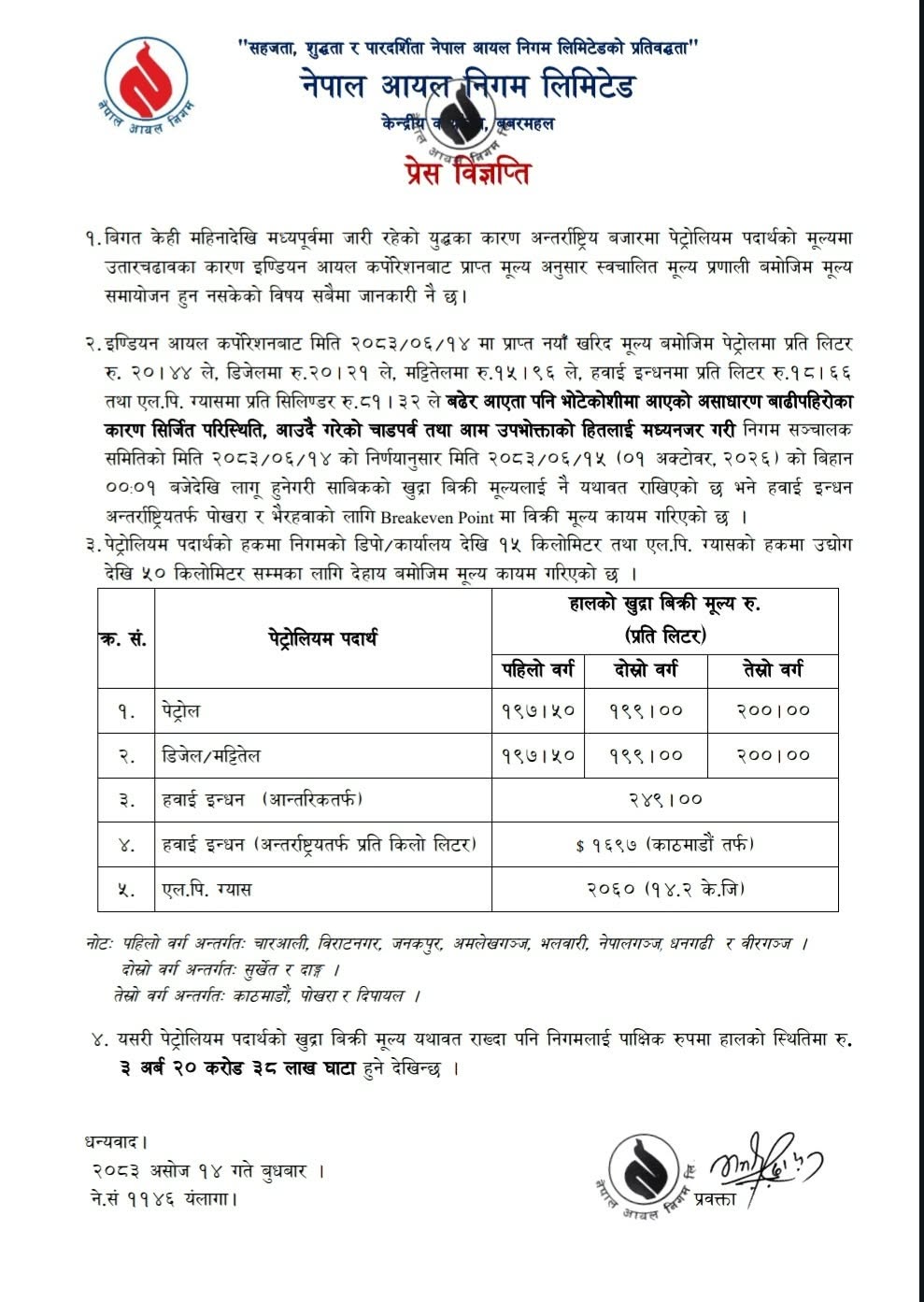 १ https://bajarkochirfar.com/the-price-of-petrol-from-india-has-increased-to-rs-20-44-per-liter-will-it-increase-or-not-in-nepal | %tags